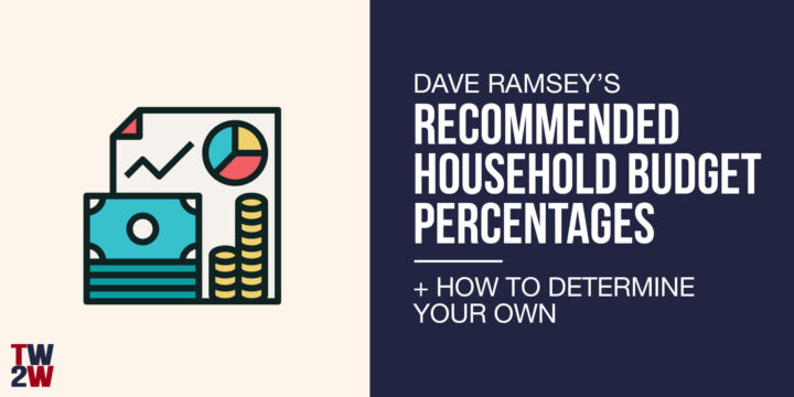 Dave Ramsey Household Budget Percentages