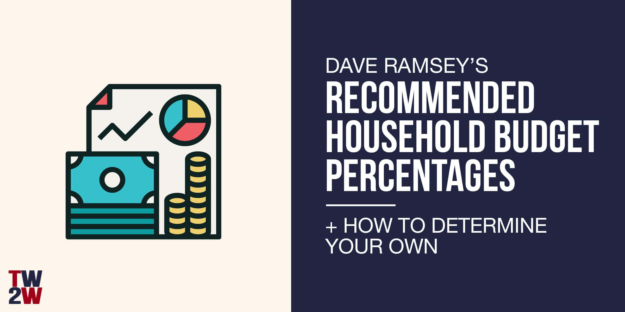Dave Ramsey Household Budget Percentages