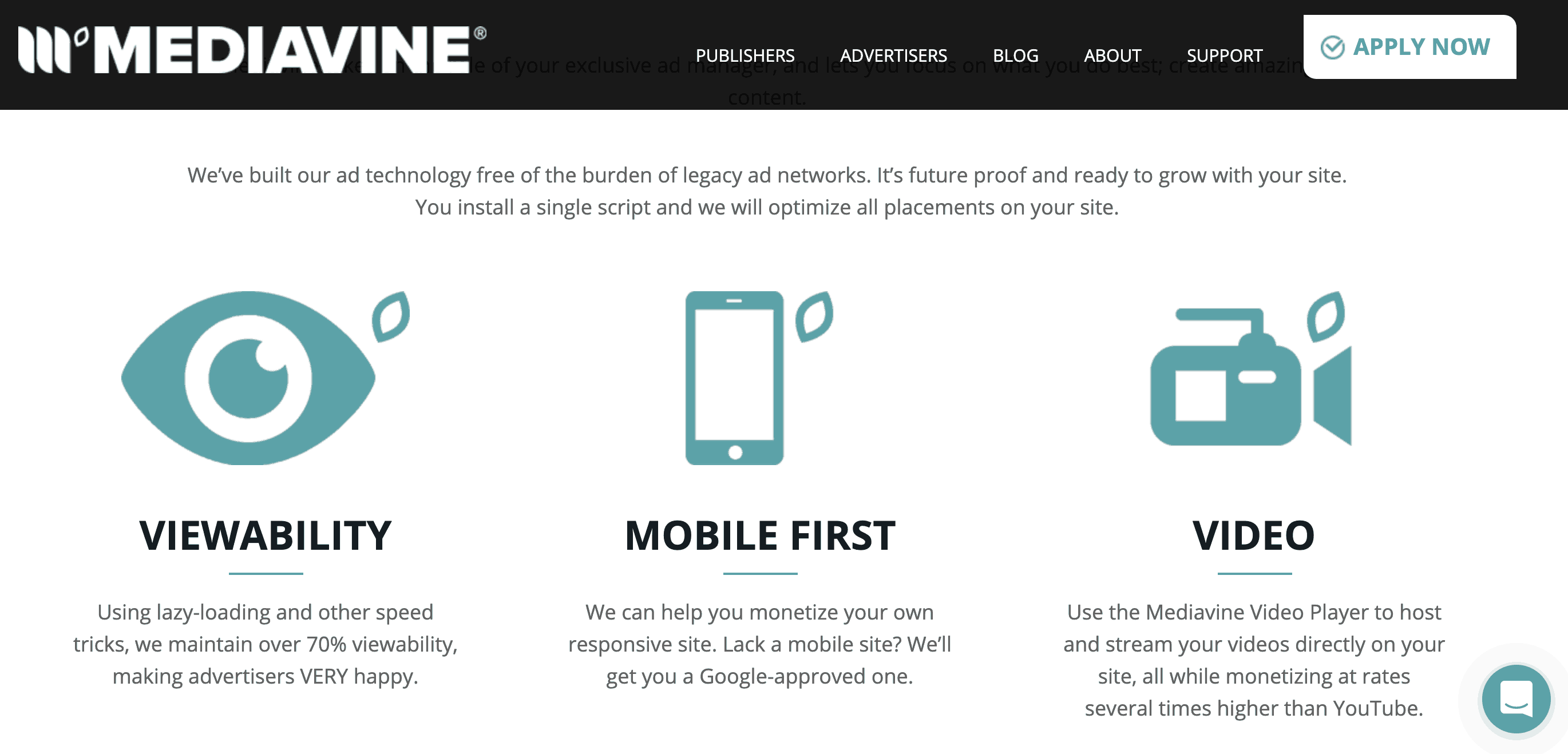Mediavina display ad network