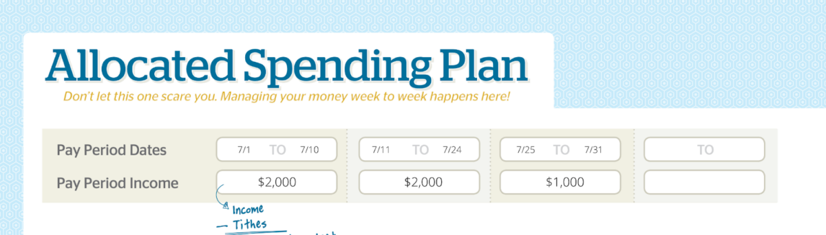 Allocated Spending Plan Worksheet