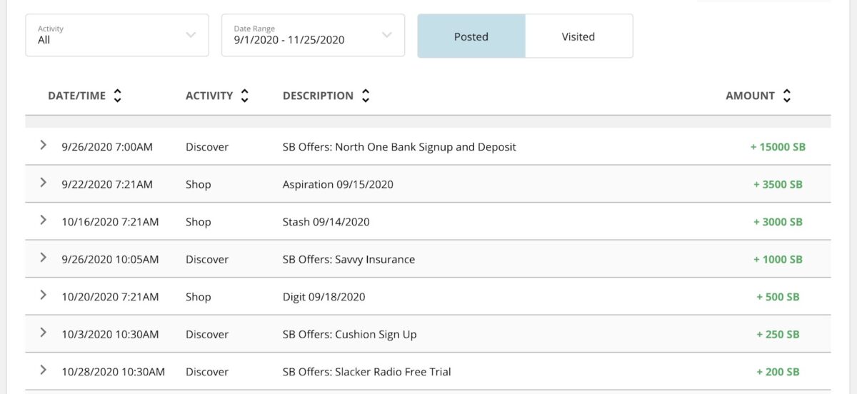 Example of real Swag Bucks earnings from a The Ways To Wealth team member