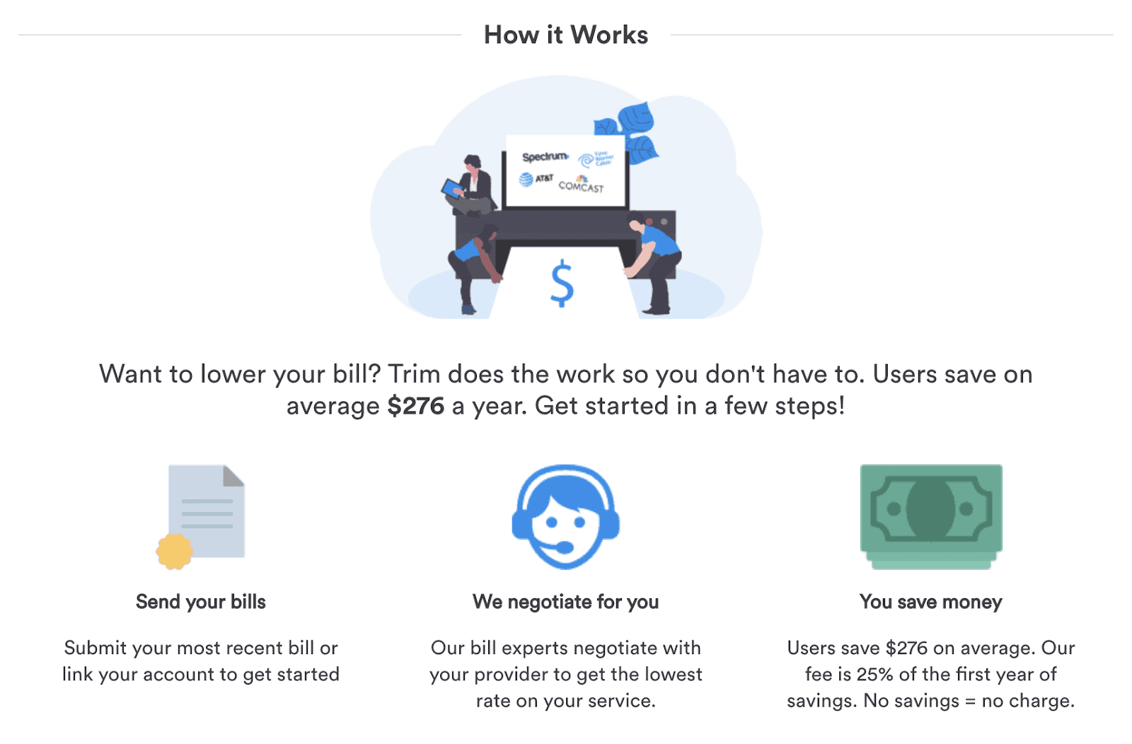 Trim Bill Negotiation