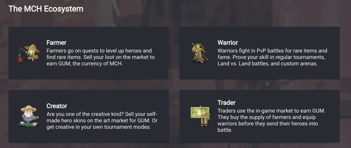 MCH Character Classes