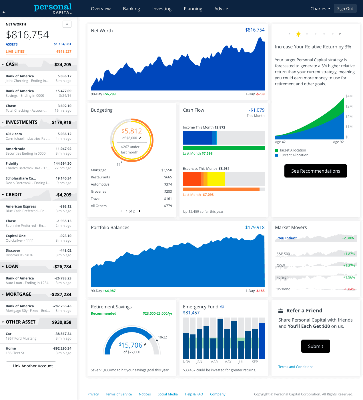 Personal Capital Dashboard
