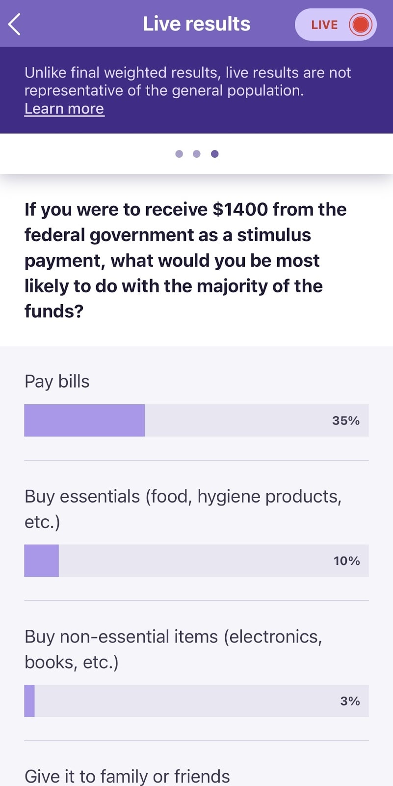 Example of a YouGov daily question.