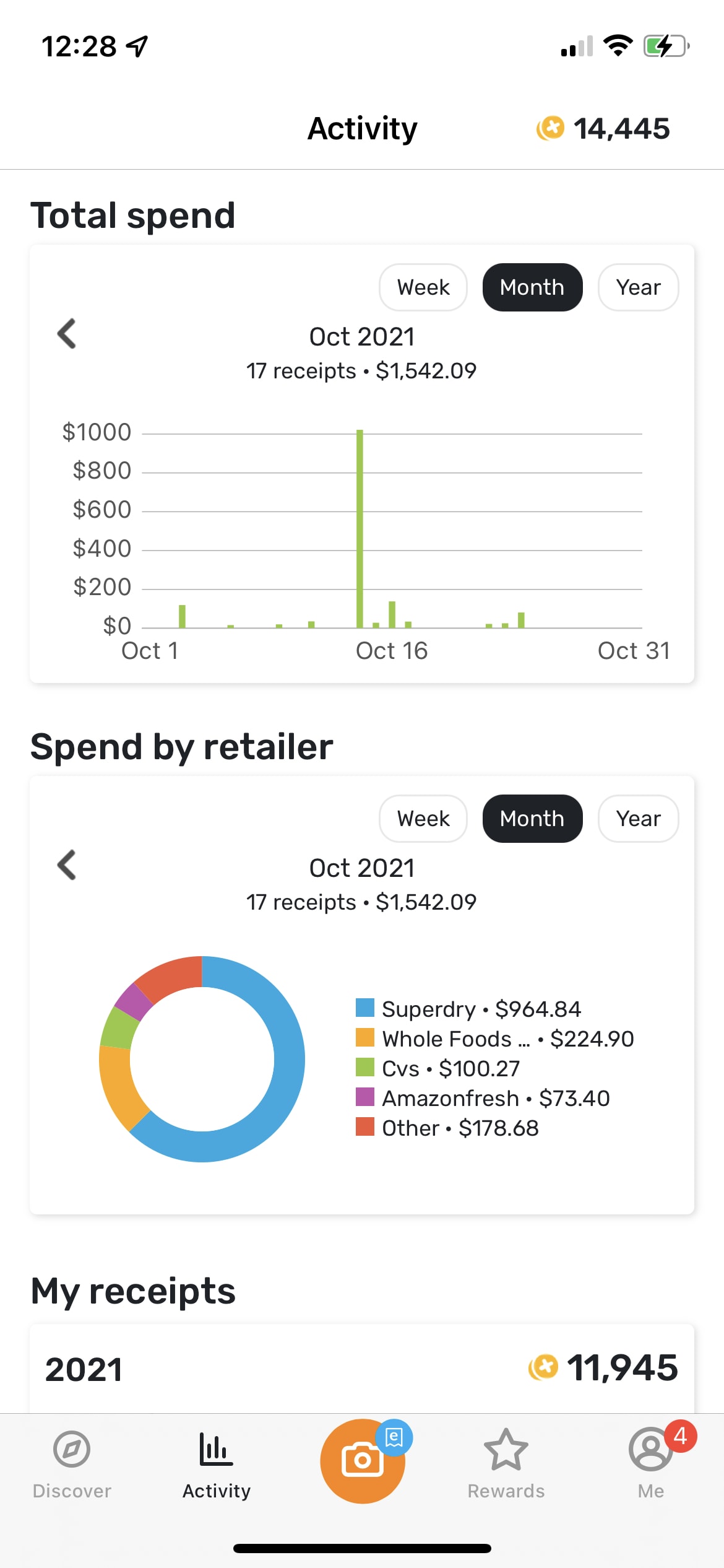 A graphic showing the Fetch Activity tracker.