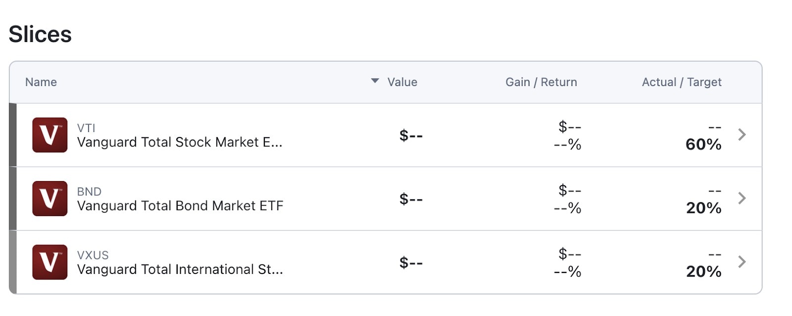 M1 Finance Slices