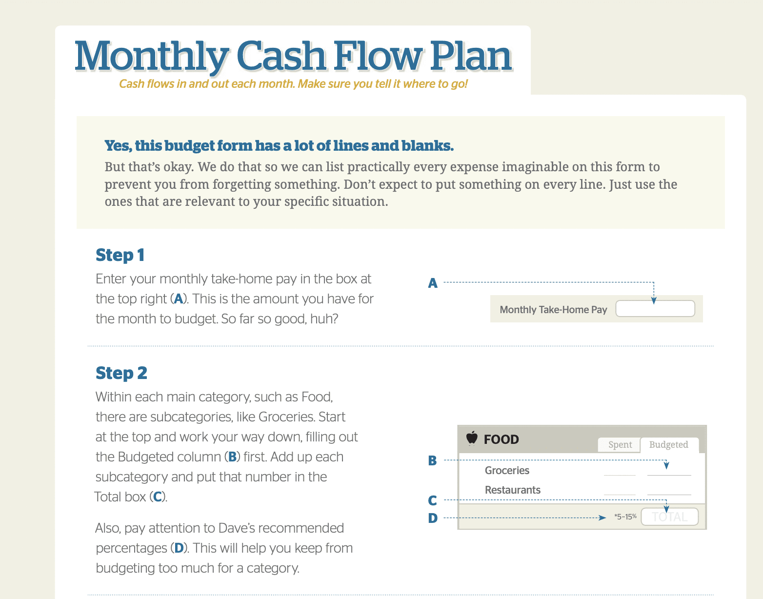 Dave Ramsey's Monthly Cash Flow Plan Worksheets can help you not only track where your money is going but help you develop a system for managing it.