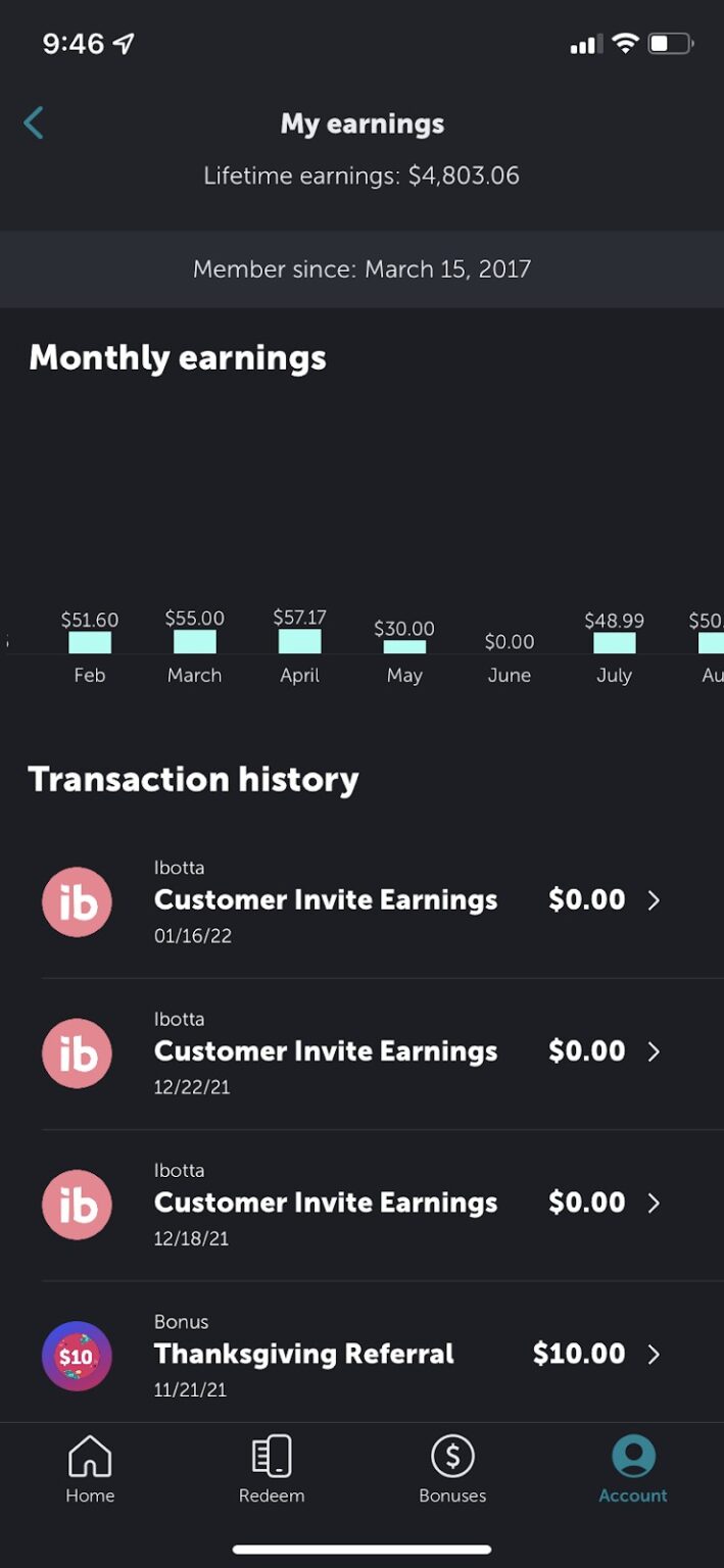Our Ibotta Earnings