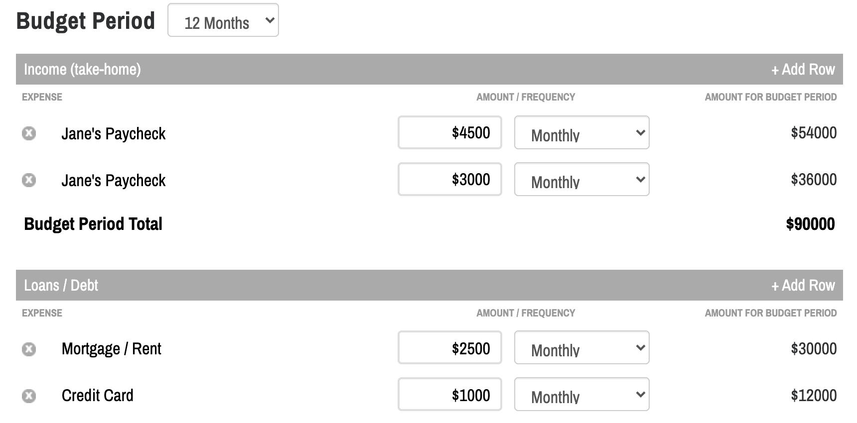 Kiplinger's Household Budget Worksheet is a simple and straightforward budget that's highly versatile.