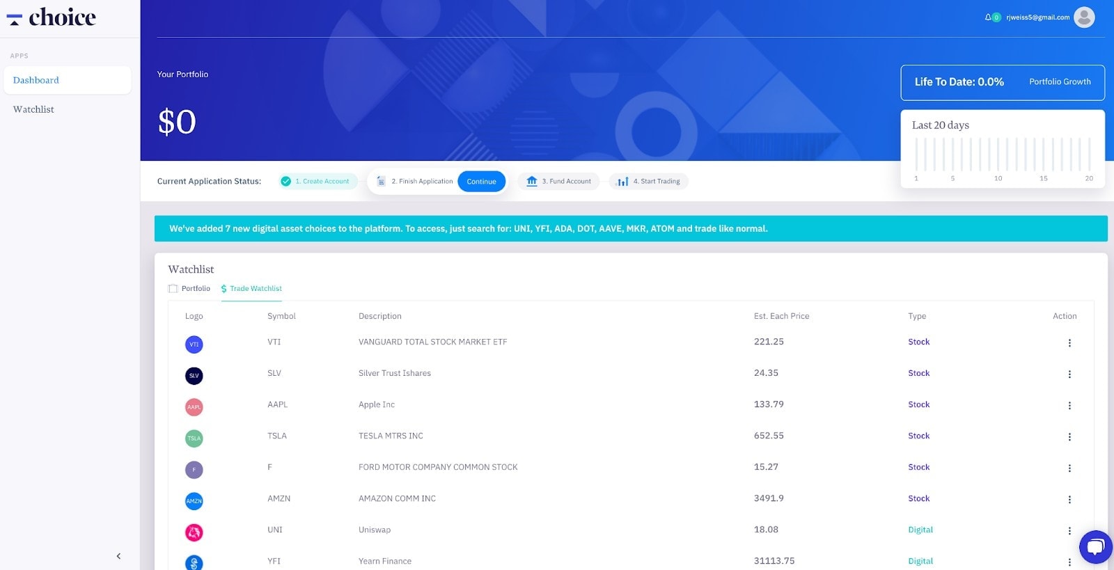 The Choice IRA investing dashboard.