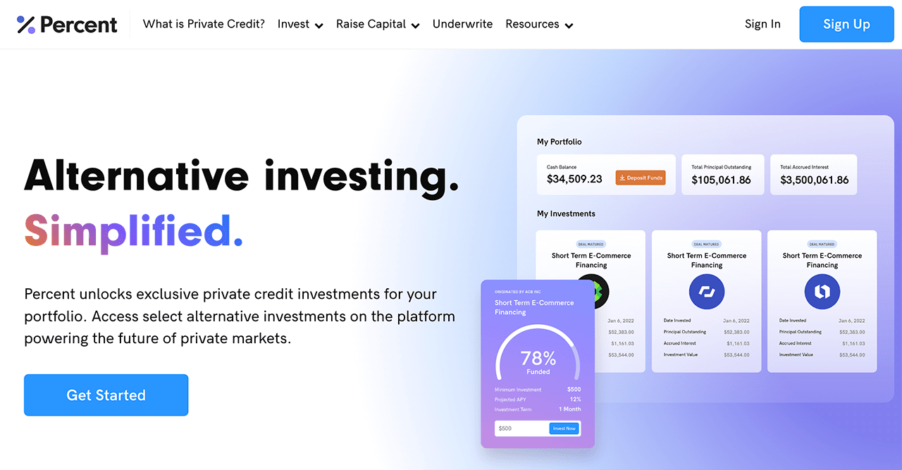Percent is just one of many ways to leverage the private credit market.