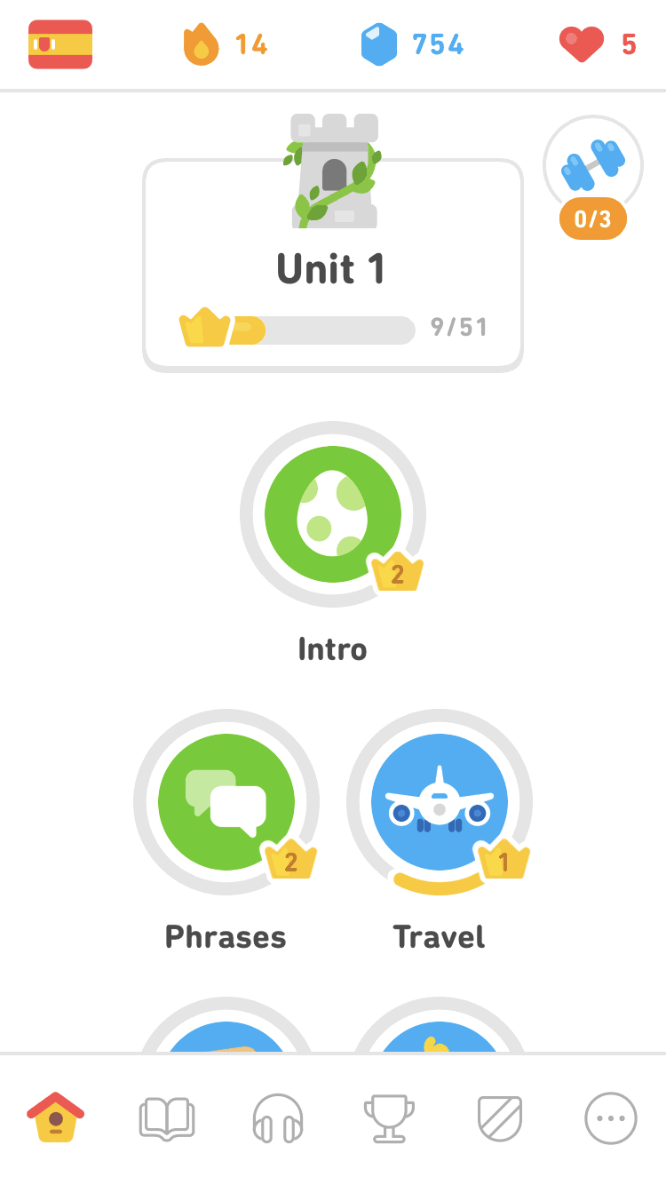 The Duolingo user interface.