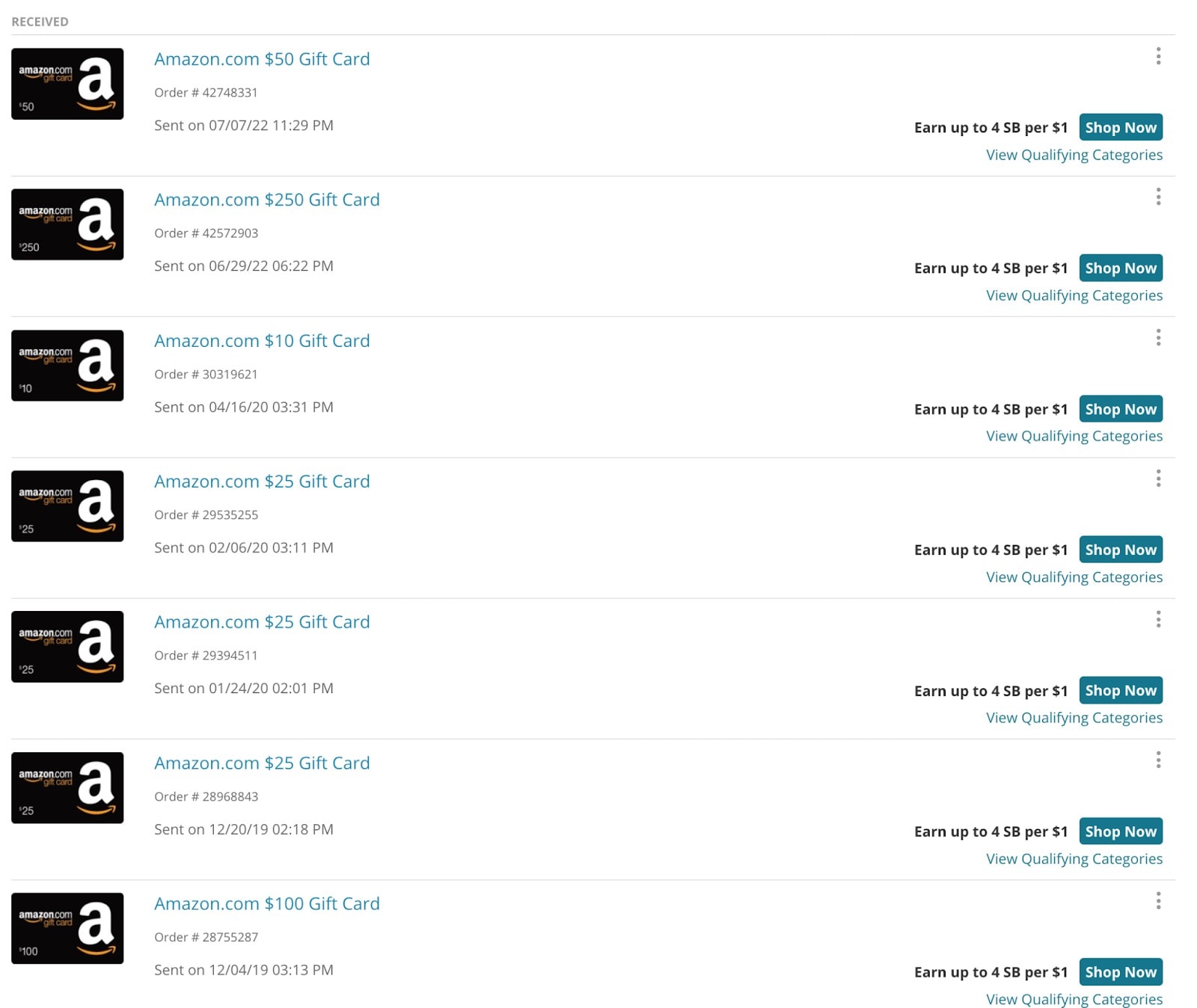 Gift cards I've earned from Swagbucks.