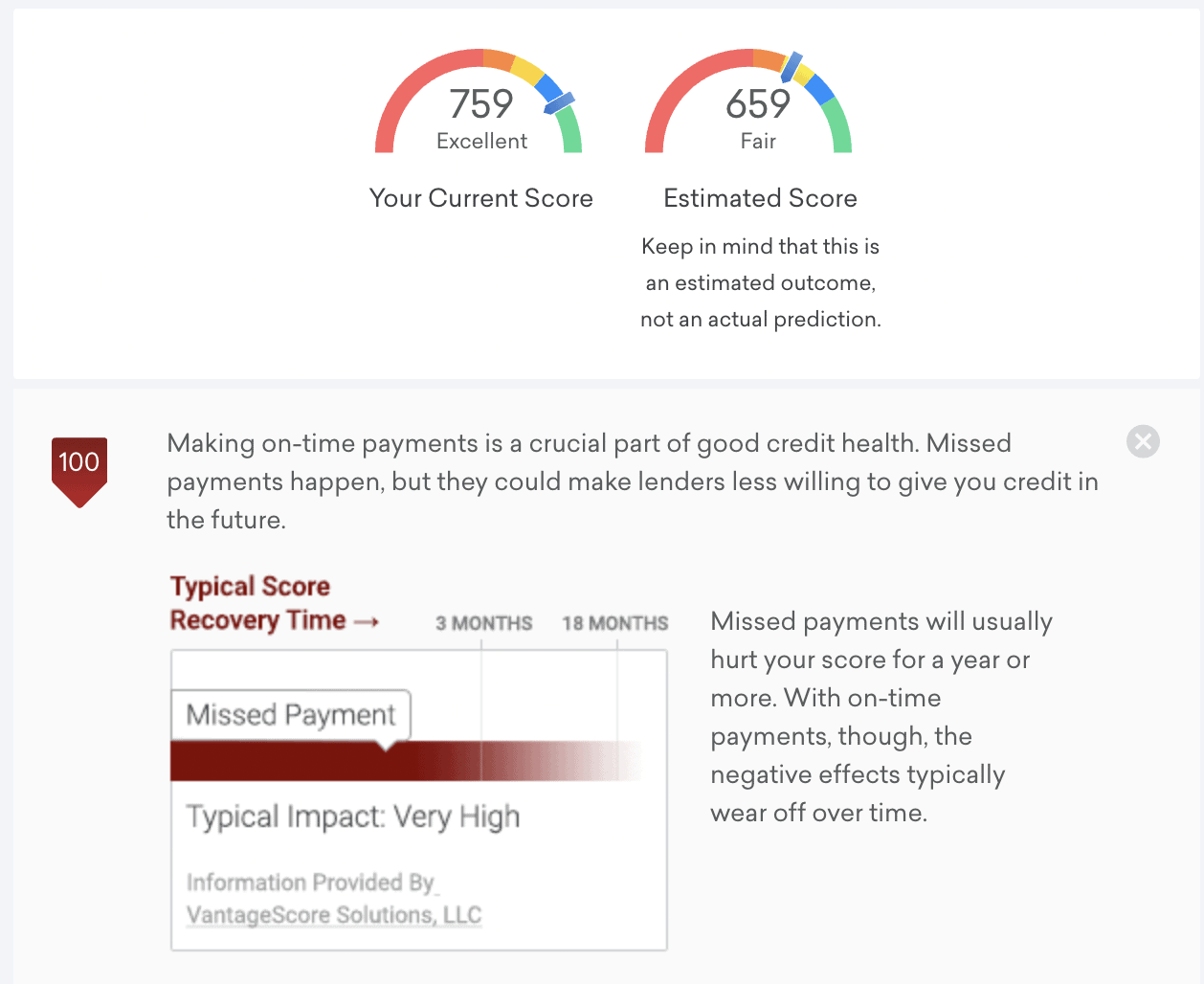 You’ll also see a breakdown of different scoring criteria, such as payment history, current balances, hard inquiries and more.