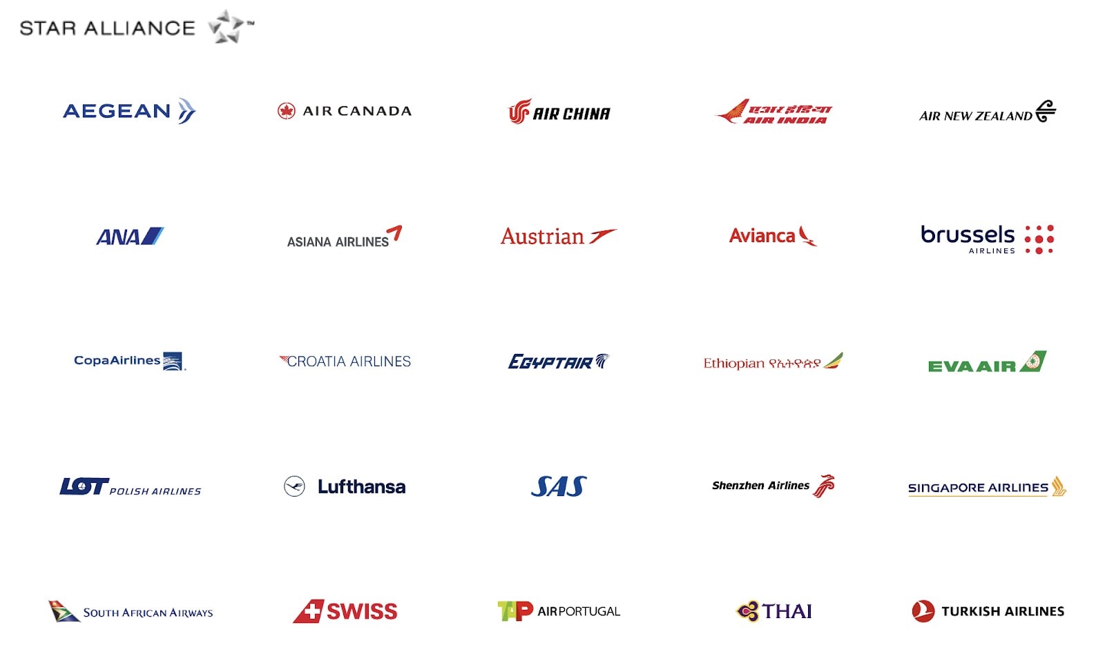 Star Alliance Logo Chart