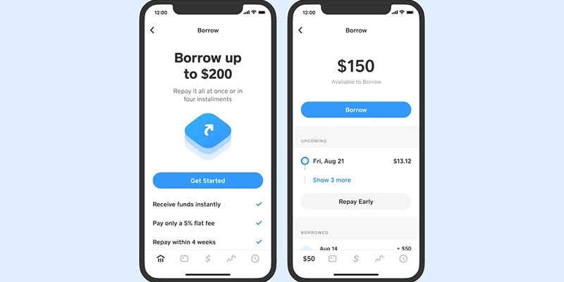 Cash App Borrow