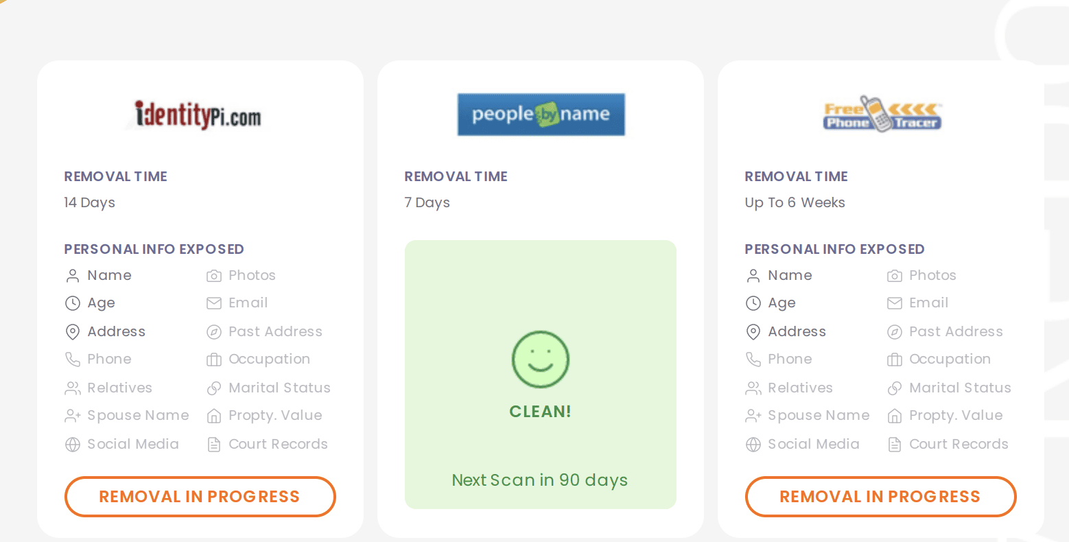 Quarterly reports will show you your progress on whether your information has been removed from certain data brokers.