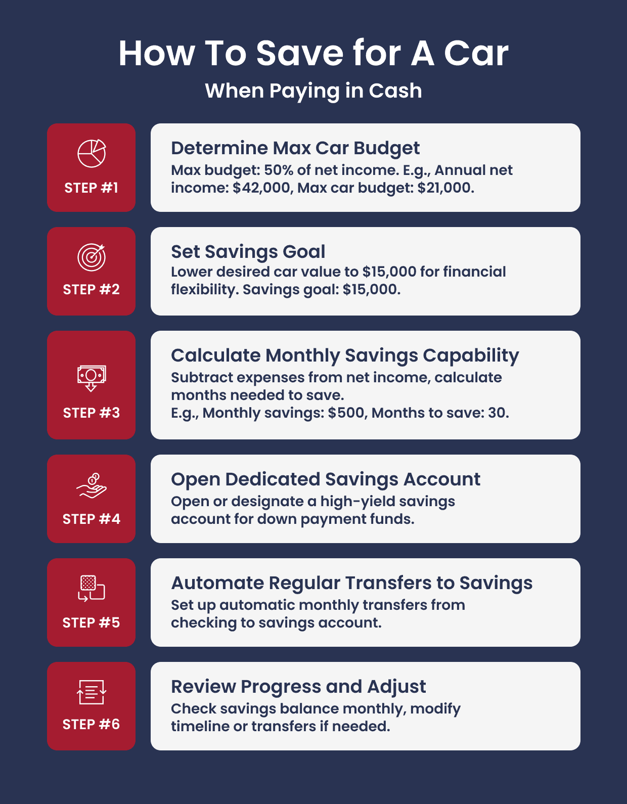 How to Save for a Car When Paying with Cash