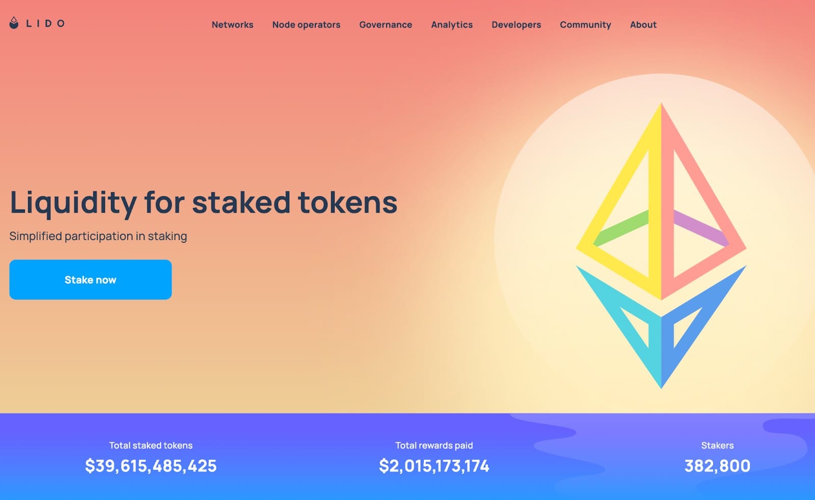Staking can be lucrative, but it's important to know what you're doing.